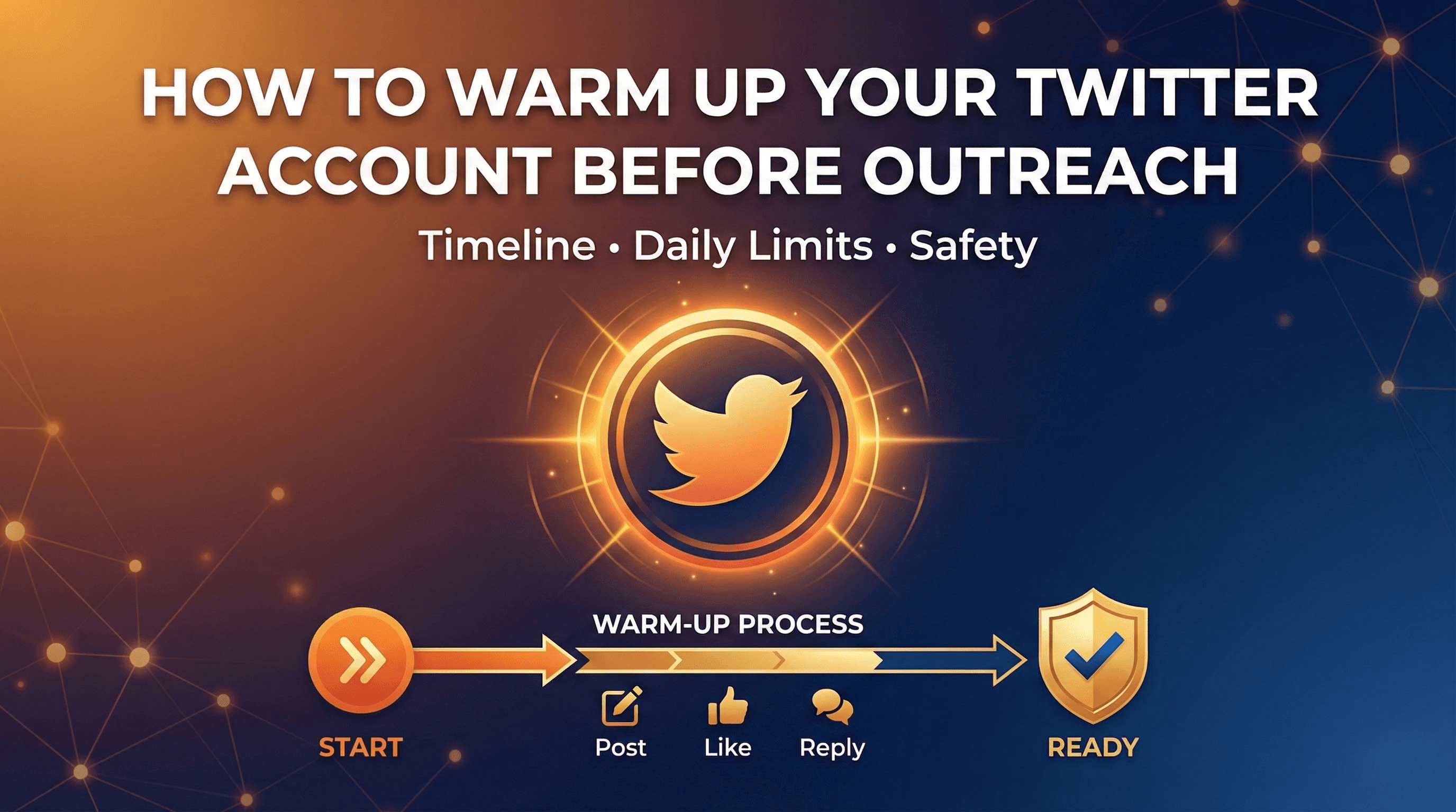 How to Warm Up Your Twitter Account Before Outreach
